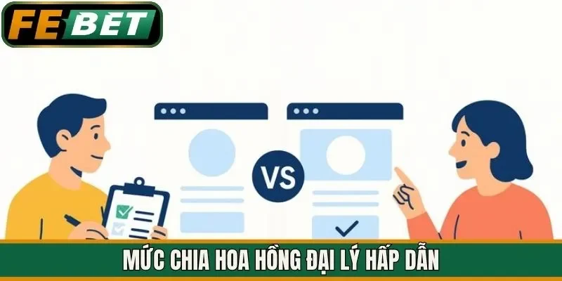 Mức chia hoa hồng đại lý hấp dẫn