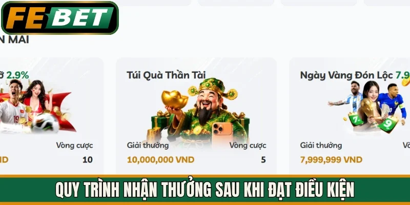 Quy trình nhận thưởng sau khi đạt điều kiện 